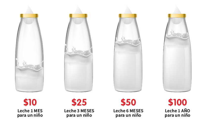gota de Leche